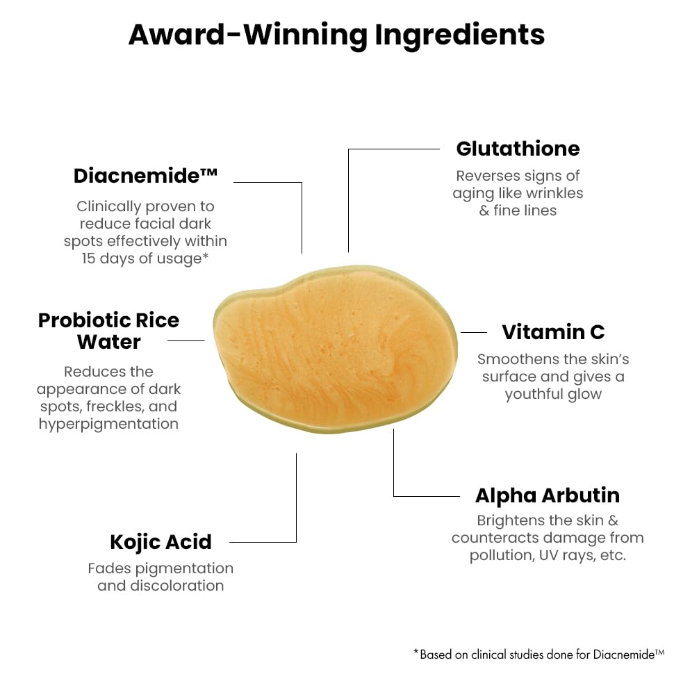 Diagram of award-winning skincare ingredients with a close-up of a peach slice.