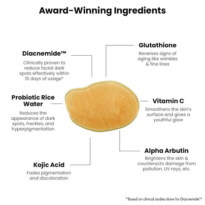 Diagram of award-winning skincare ingredients with a close-up of a peach slice.