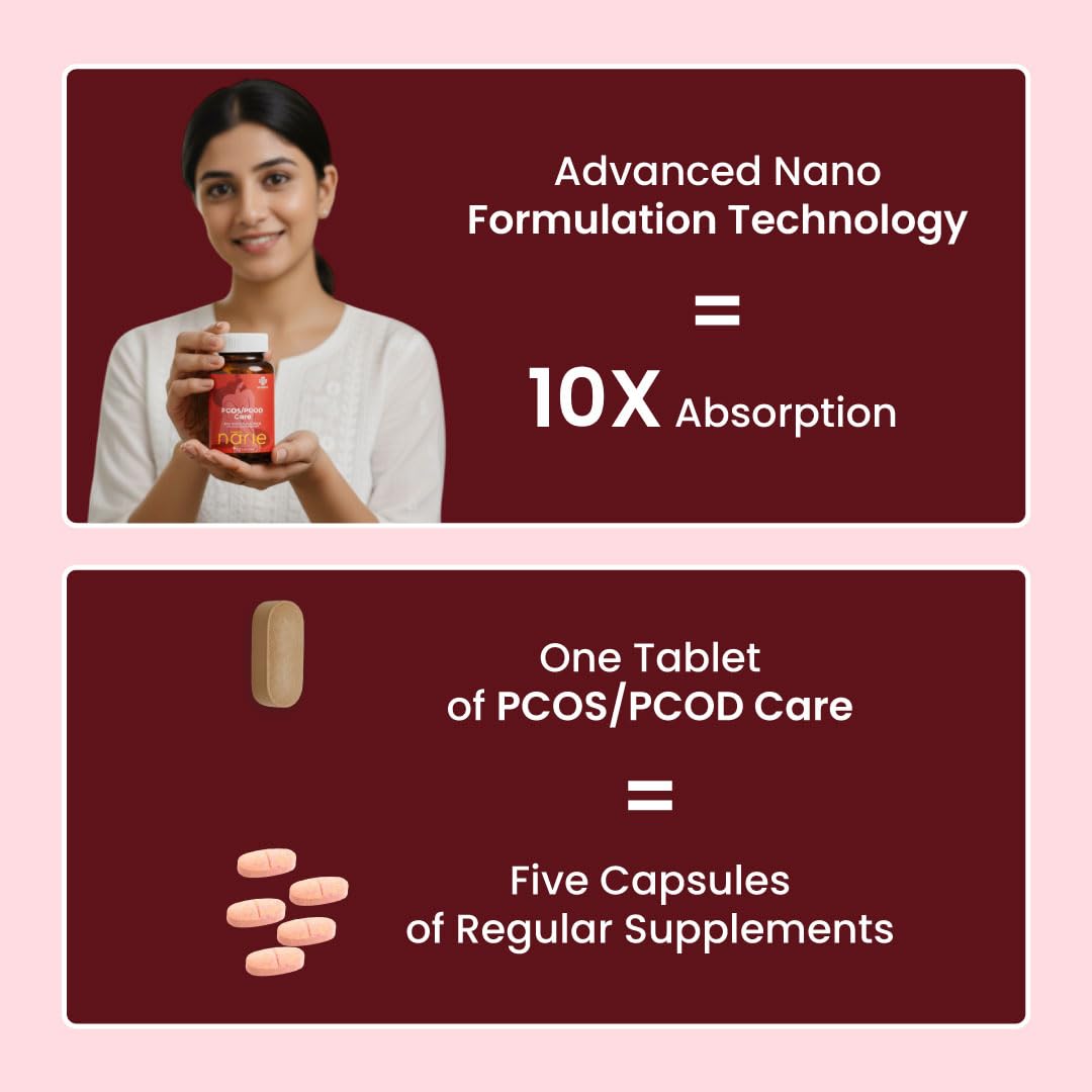 ZEROHARM Narie PCOS/PCOD Supplement for Women | Shatavari, Ashwagandha | Natural Hormone Balance & Mood Support | Helps with Regular Periods, Weight Management, Facial Hair & Acne | 60 Nano Tablets