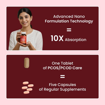ZEROHARM Narie PCOS/PCOD Supplement for Women | Shatavari, Ashwagandha | Natural Hormone Balance & Mood Support | Helps with Regular Periods, Weight Management, Facial Hair & Acne | 60 Nano Tablets