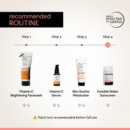 Skincare routine diagram with products and steps on a white background