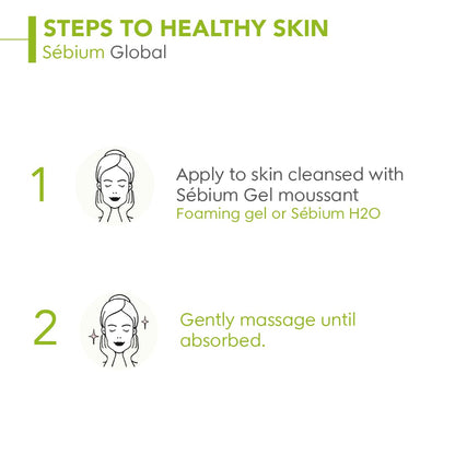 Steps to healthy skin with Sébium Global on a white background