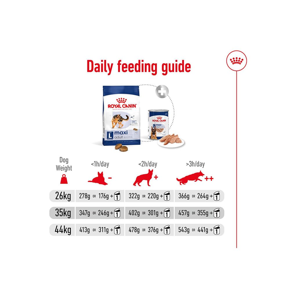 Royal Canin Maxi Adult Dog Food, Dry Food, Supports Digestive Health & Optimal Health, Provides Bone & Joint Support, 1 Kg