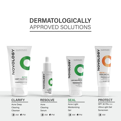 Novology skincare products with labels on a white background