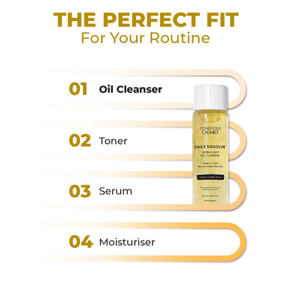 Oil cleanser bottle with skincare routine steps on a white background