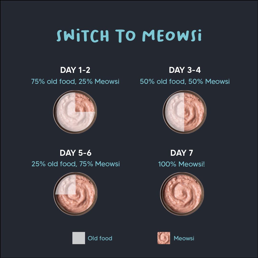 Meowsi by HUFT Chicken & Salmon Mousse Kitten Wet Food - 70 gm | High-Protein Wet Cat Food for Kittens | Cat Food Gravy for Junior Kittens (2-12 Months)