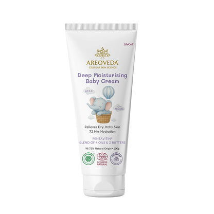 AreoVeda Deep Moisturising Cream (100gm) 24 Hrs Moisturization I Relieves Dryness I Safe From Day 1 I With Pentavitin & 6 Oils+Butters I Lab Tested, Ecocert Certified, EWG Verified