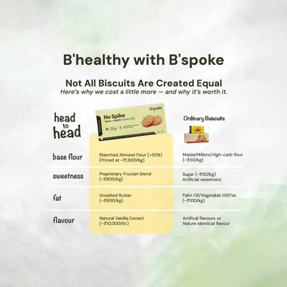 B'spoke NoSpike Savoury Cookies | No Added Sugar | 100% Almond Flour Base | High Fibre & Protein | Zero Junk