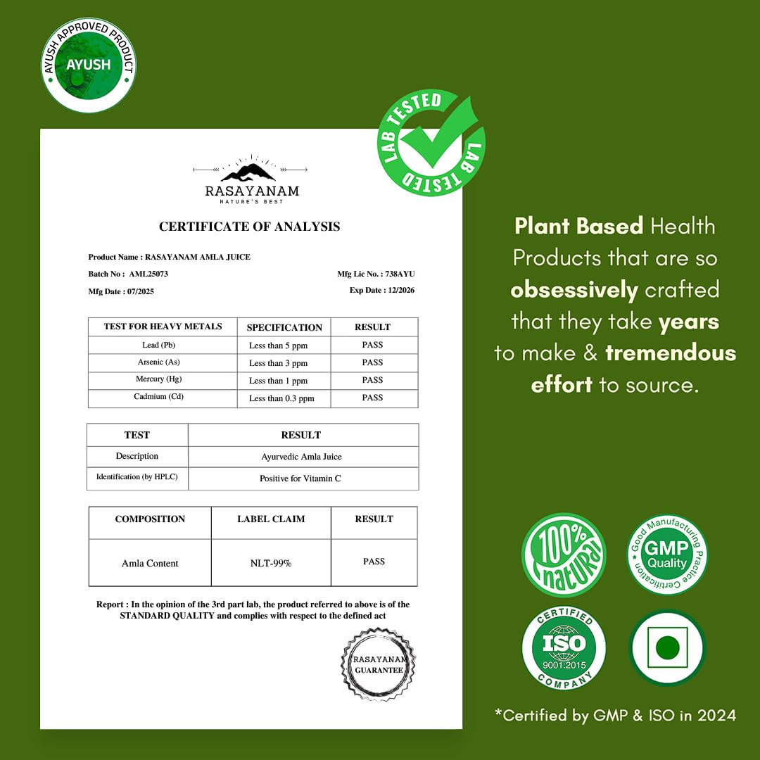 Certificate of Analysis for Rasayanam Amala Juice with certification logos on a green background