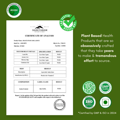 Certificate of Analysis for Rasayanam Amala Juice with certification logos on a green background