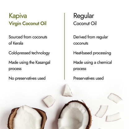 Kapiva Virgin Cold-Pressed Coconut Oil | 100% Pure, Unrefined & Edible | For Cooking, Skin & Baby Care, Oil Pulling | Coconut Oil For Hair | Keto Friendly