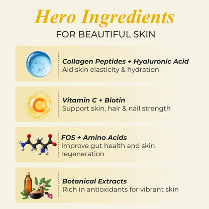 Nutrela Collagen Prash Supplement for Glowing & Younger Looking Skin - 400g | Patanjali Collagen Builder Skin Super Food for Men & Women