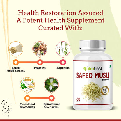 Nutrafirst Safed Musli Extract Capsules (500mg, 60 Caps) | Natural Strength, Stamina & Energy Booster | Supports Muscle Health, Performance, Vitality & Immunity | For Men & Women