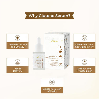 Glutone serum packaging with text highlighting its benefits on a white background