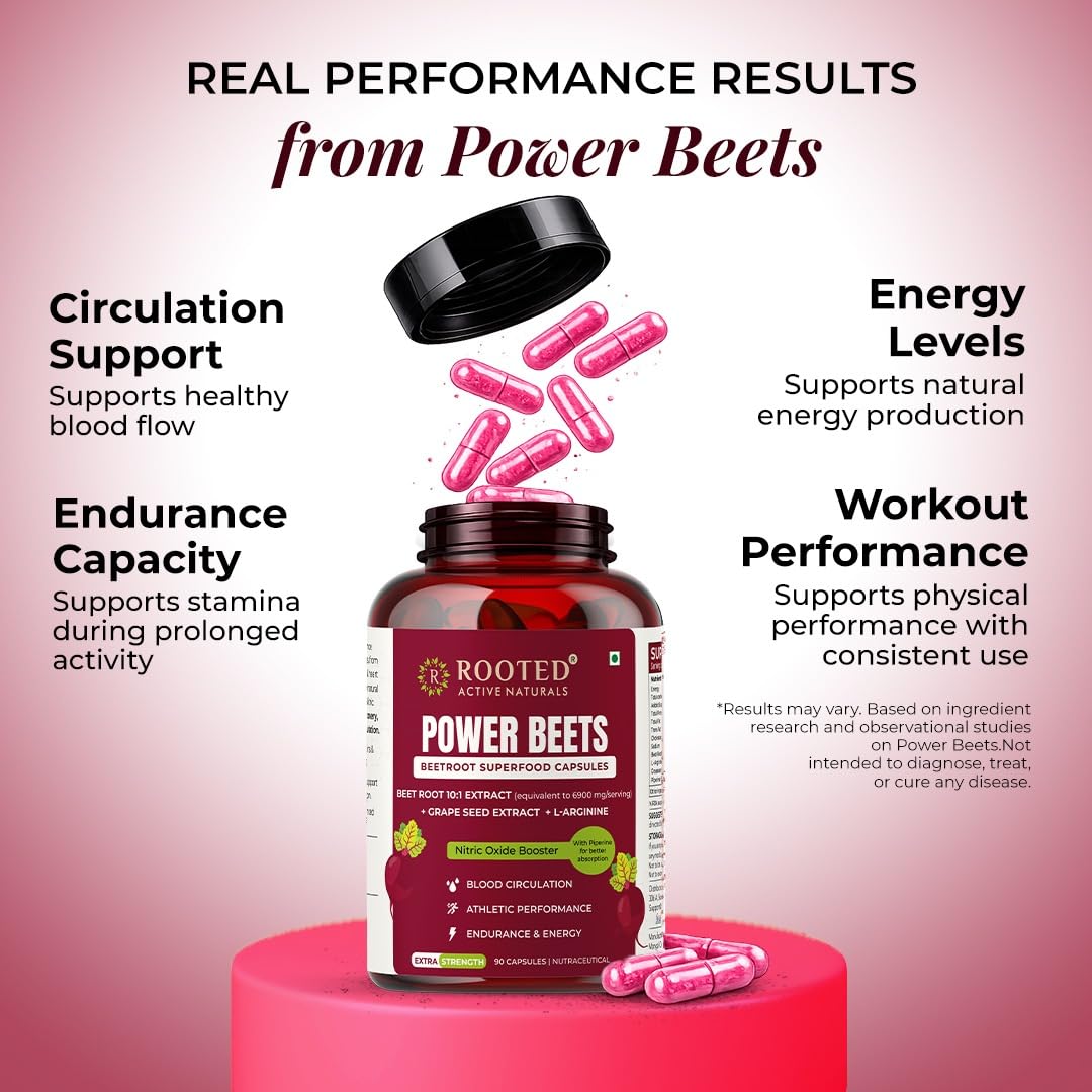 Rooted Actives Power Beets Capsules | Boost Energy, Stamina & Blood Circulation | Nitric Oxide Support | With L-Arginine & Grape Seed | 60 Veg Caps