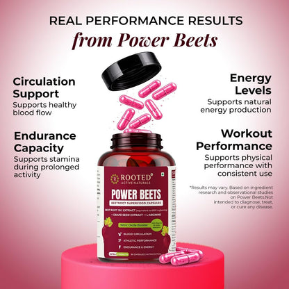 Rooted Actives Power Beets Capsules | Boost Energy, Stamina & Blood Circulation | Nitric Oxide Support | With L-Arginine & Grape Seed | 60 Veg Caps