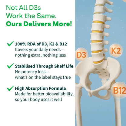 OZiva Vitamin D3, K2 & B12 | With Vitamin D3 For Stronger Bones, K2 (MK7) for Bone Density & B12 for Muscle Growth & Recovery - 90 Tablets