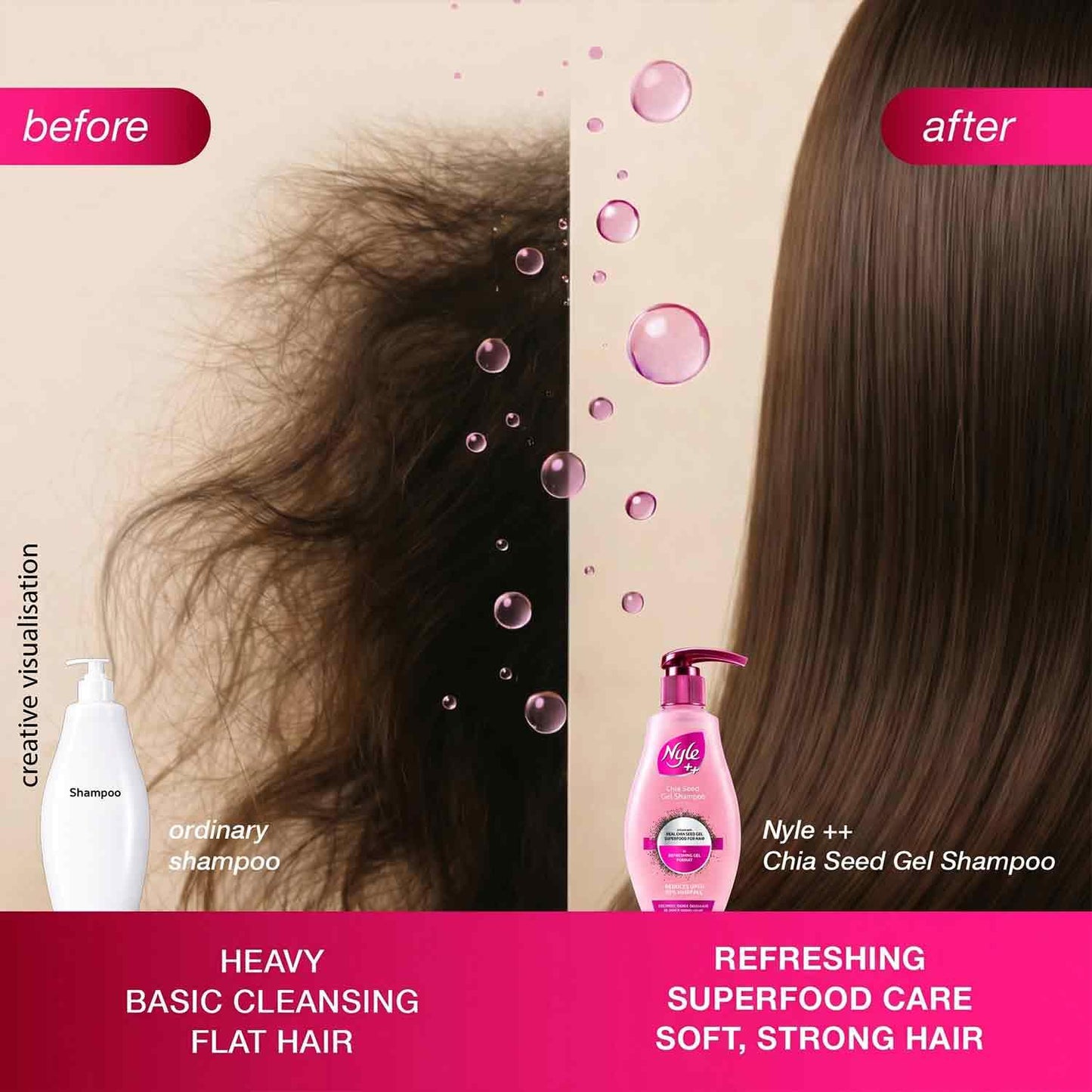 Nyle ++ Chia Seed Gel Shampoo | Infused with Real Chia Seed Gel | Refreshing Gel Format | Reduces up to 98% Hairfall | Intense Moisturising & Hair Strength | 650ml