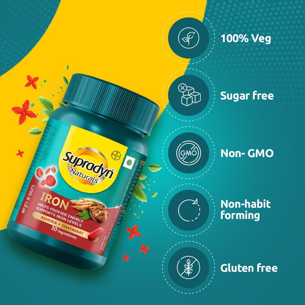 Zephivo Supradyn Naturals Iron (30 tablets) with 3X Iron, Ashoka, Shatavari, Zinc, Vitamin C, Folic Acid, 30 vital nutrients, Supports Blood Health & Provides Energy, Veg