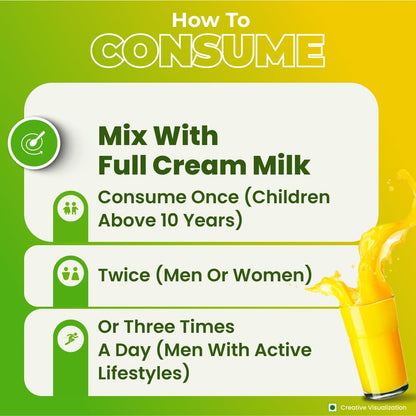 Nutrela Weight Gainer | 500g | High-Calorie Mass Gainer with Vitamins & Khandsari Sugar | Ideal for Men & Women