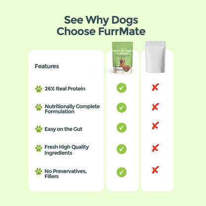 FURRMATE Veg Dry Dog Food, 26% Protein, Complete & Balanced Vegetarian Kibble, Suitable for All Breeds (200g)