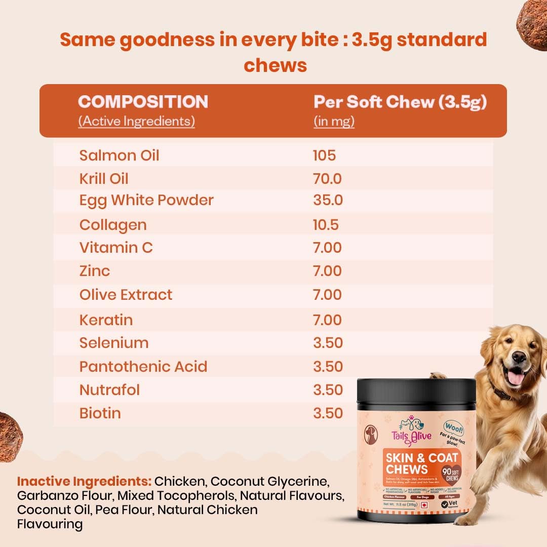 TailsAlive  Omega 3 & 6, Salmon Oil Skin & Coat Supplement for Dogs | with Krill Oil, Biotin, Collagen & Zinc | Promotes Shiny, Healthy Coat | 90 Soft Chews