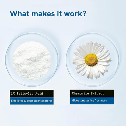 Be Bodywise 1% Salicylic Acid Body Wash With Free Loofah | Gently Exfoliates to Prevent Body Acne & Cleanse Skin | Paraben and SLS free | 250ml