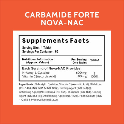 Supplement label for Carbamide Forte Nova-Nac on an orange background
