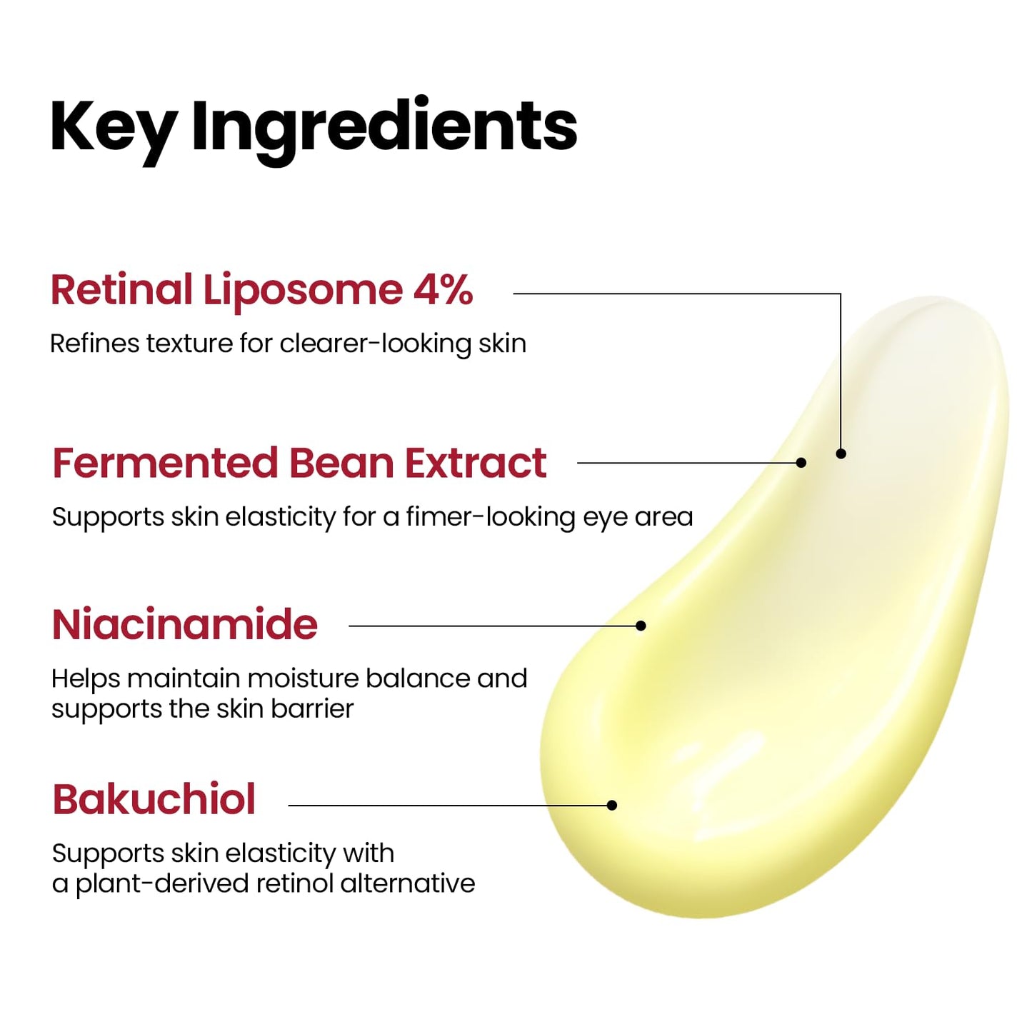 K-SECRET SEOUL 1988 Eye Cream : Retinal Liposome 4% + Fermented Bean, wrinkle care, anti-aging, skin elasticity, pigmentation, brightening, retinol, 30ml/1.01 fl.oz.