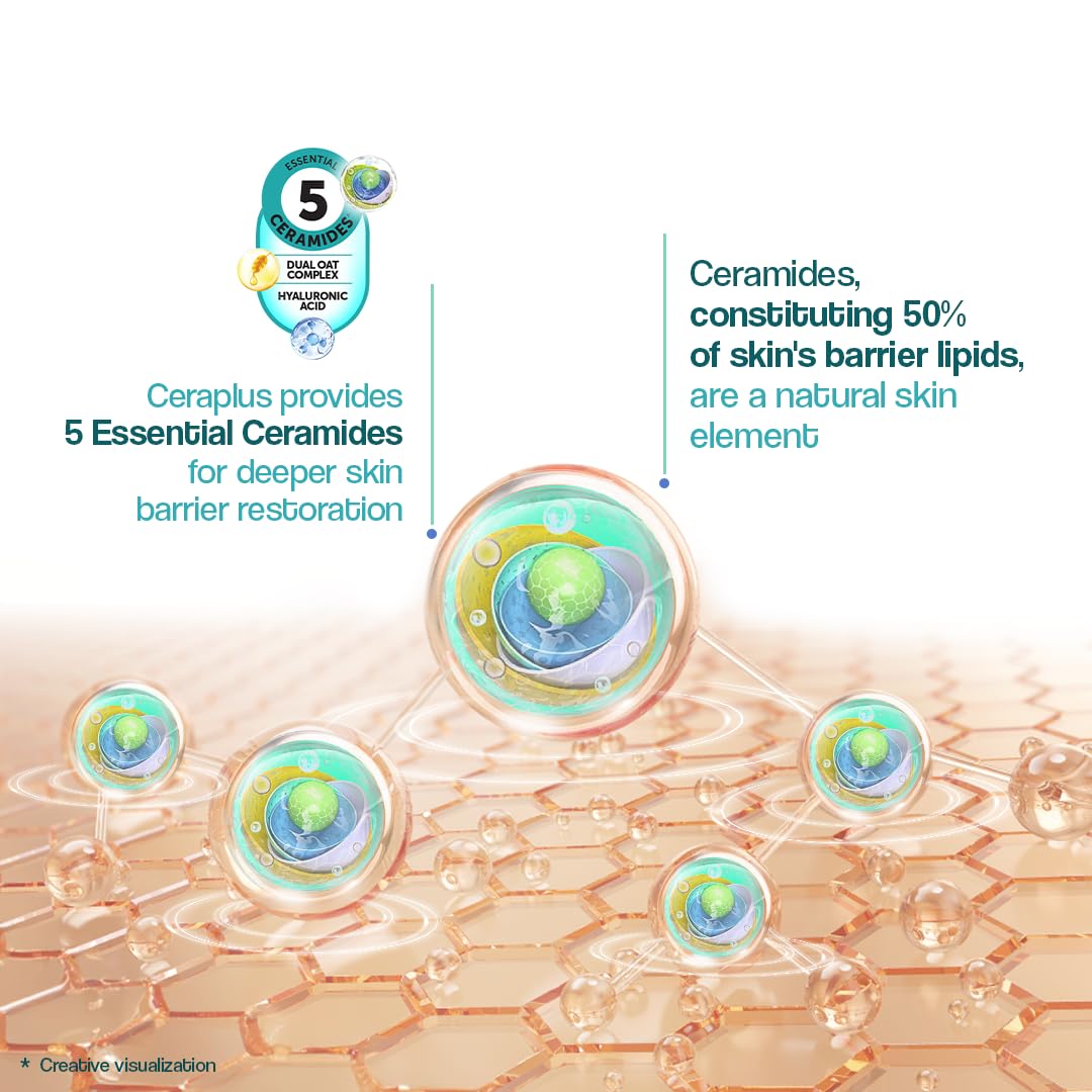 Dr. Reddy's Venusia CeraPlus Moisturizing Lotion For Dry Skin - Formulated With 5 Essential Ceramides, Oat Complex, Hyaluronic Acid | Hypoallergenic and Fragrance-Free | 100ml