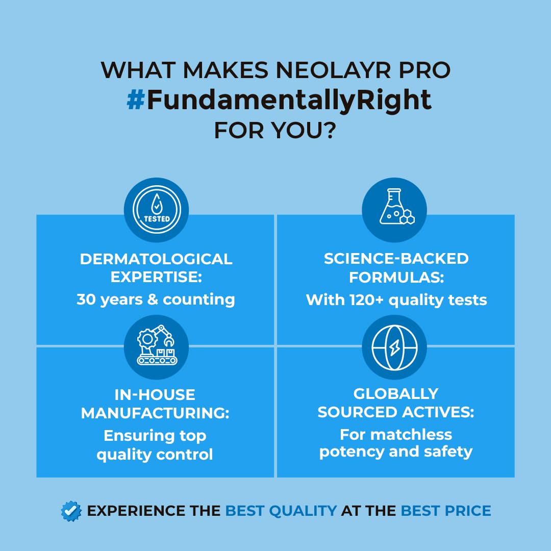 NEOLAYR Oil Free Light Moisturizing Gel | Hyaluronic Acid | Gives Skin an Oil Free Glow | Complete Skin Hydration in 60 Minutes | 100 GM