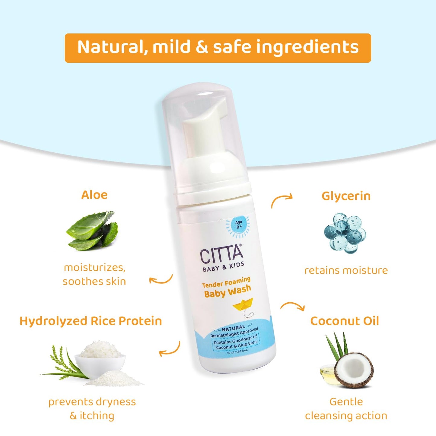 CITTA’s Tender Foaming Baby Wash with Coconut & Aloe vera | Soothe Dry Itchy Skin | Natural Baby Body Wash for Bath | Skin Friendly pH | Dermatologically Tested | 0-10 Years | 50ml