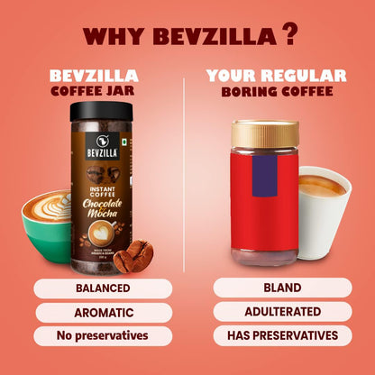 Bevzilla Chocolate & Mocha (Choco-Mocha) Instant Coffee Powder Jar – 200g | Arabica Beans with Chocolaty Twist | Perfect for Espresso, Latte & Cappuccino | Enjoy Hot & Cold Brews