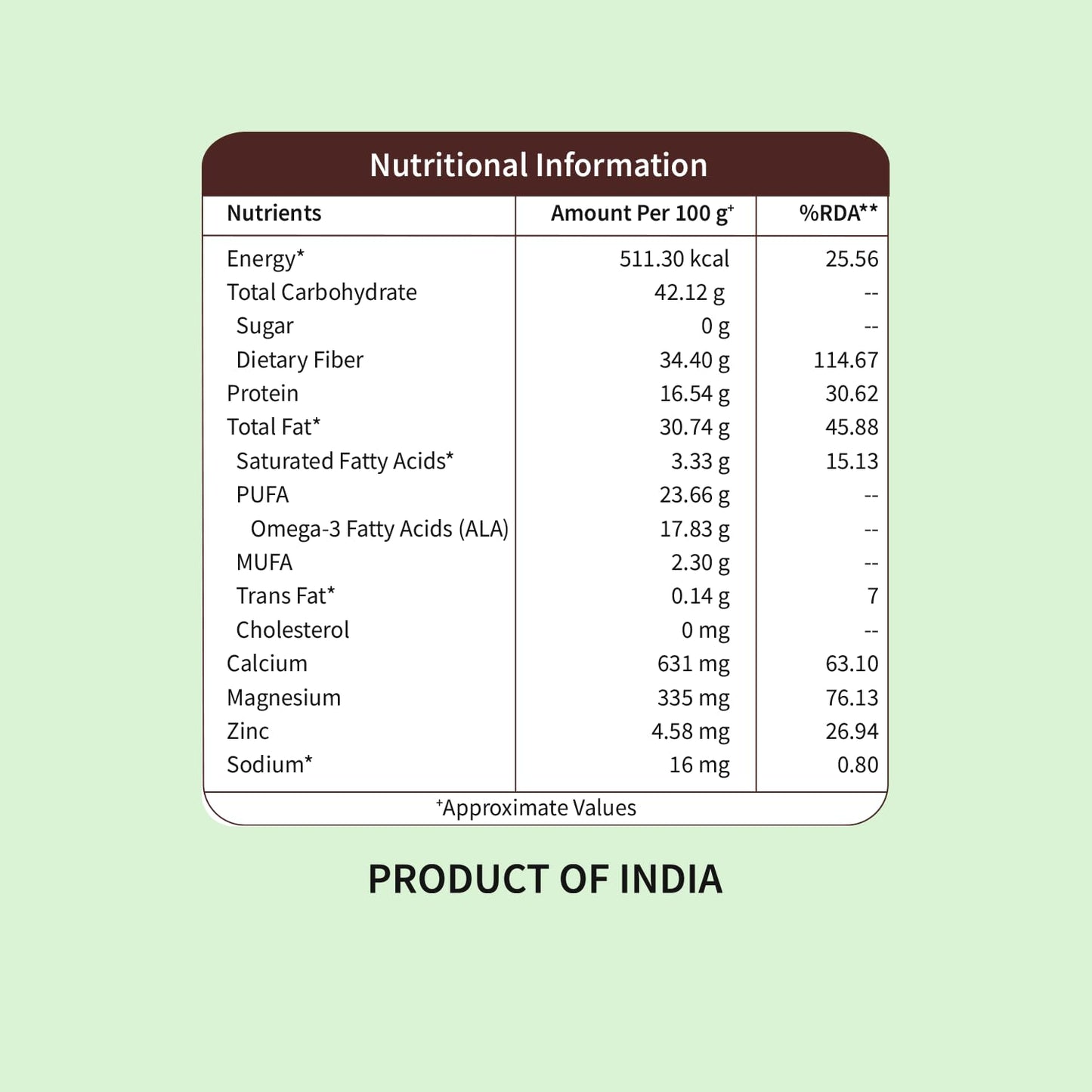 Neuherbs Chia Seeds – 200gm|Raw & Unroasted| Seeds for Weight Management & Glowing Skin| Rich in Calcium, Protein & Fiber with Omega 3| Gluten-Free Healthy Snacks