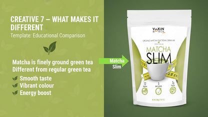 Yokin Matcha Slim packaging with green background and text about matcha tea.