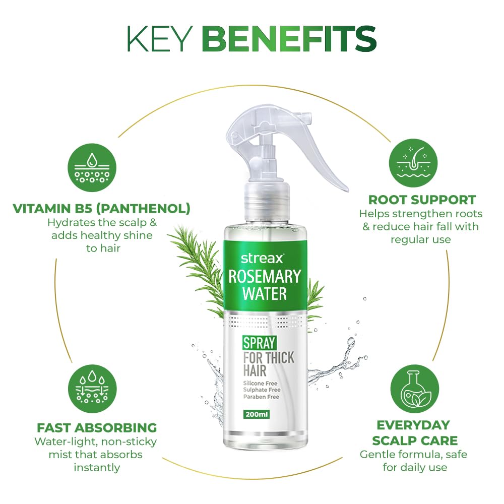 Streax Rosemary Water spray bottle with key benefits listed on a white background