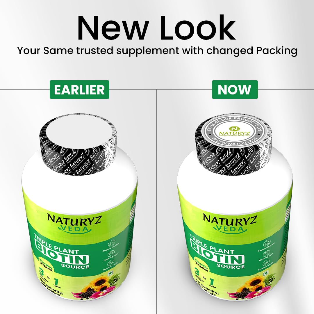 Comparison of Naturyz Veda supplement bottles with 'Earlier' and 'Now' labels on a white background.