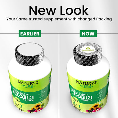 Comparison of Naturyz Veda supplement bottles with 'Earlier' and 'Now' labels on a white background.