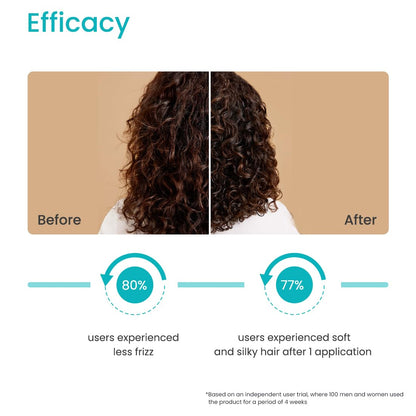 Earth Rhythm Phyto Curl Hair Serum with Murumuru Butter and Vitamin E | Light weight | Soften Hair Locks | Protect from Heat Damage - 120ml