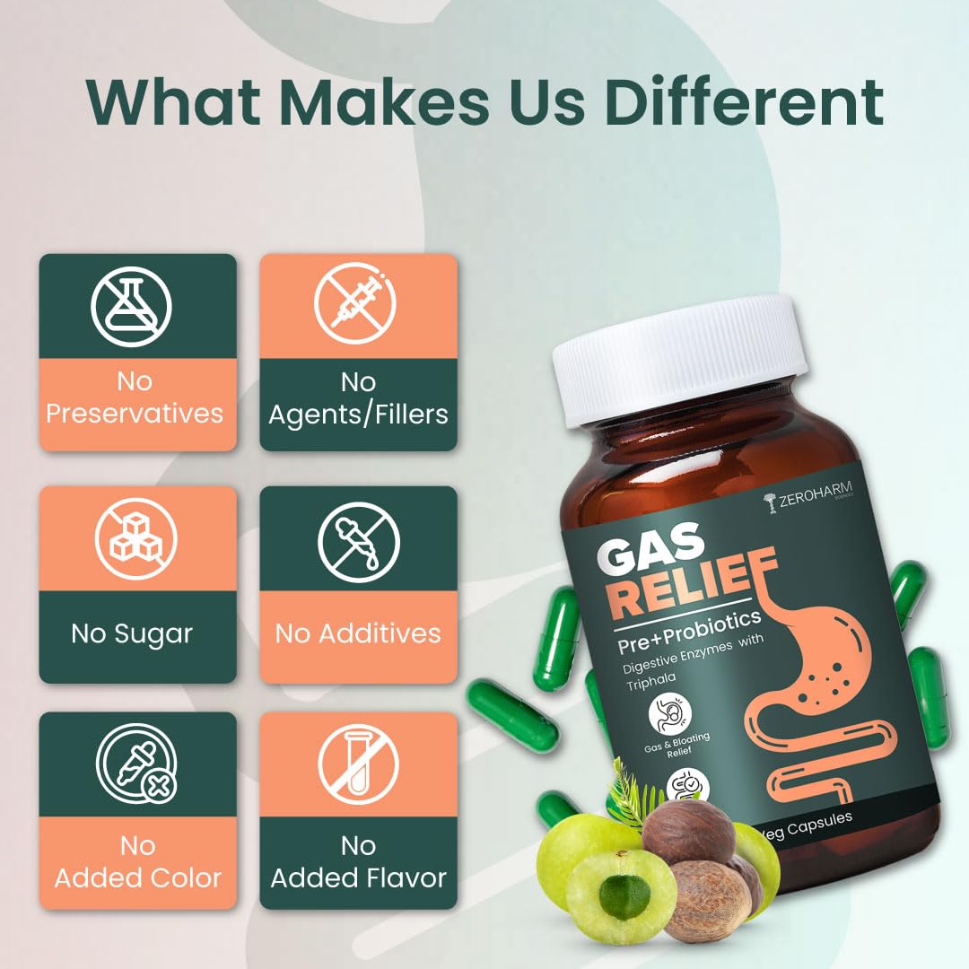 ZEROHARM Gas Relief Capsules | Ayurvedic Pre‑Probiotic & Digestive Enzymes Blend with Triphala (Amla, Haritaki, Bibhitaki) | Eases Digestion, Bloating, Gas Relief & Acidity | Men & Women | 60 Capsules