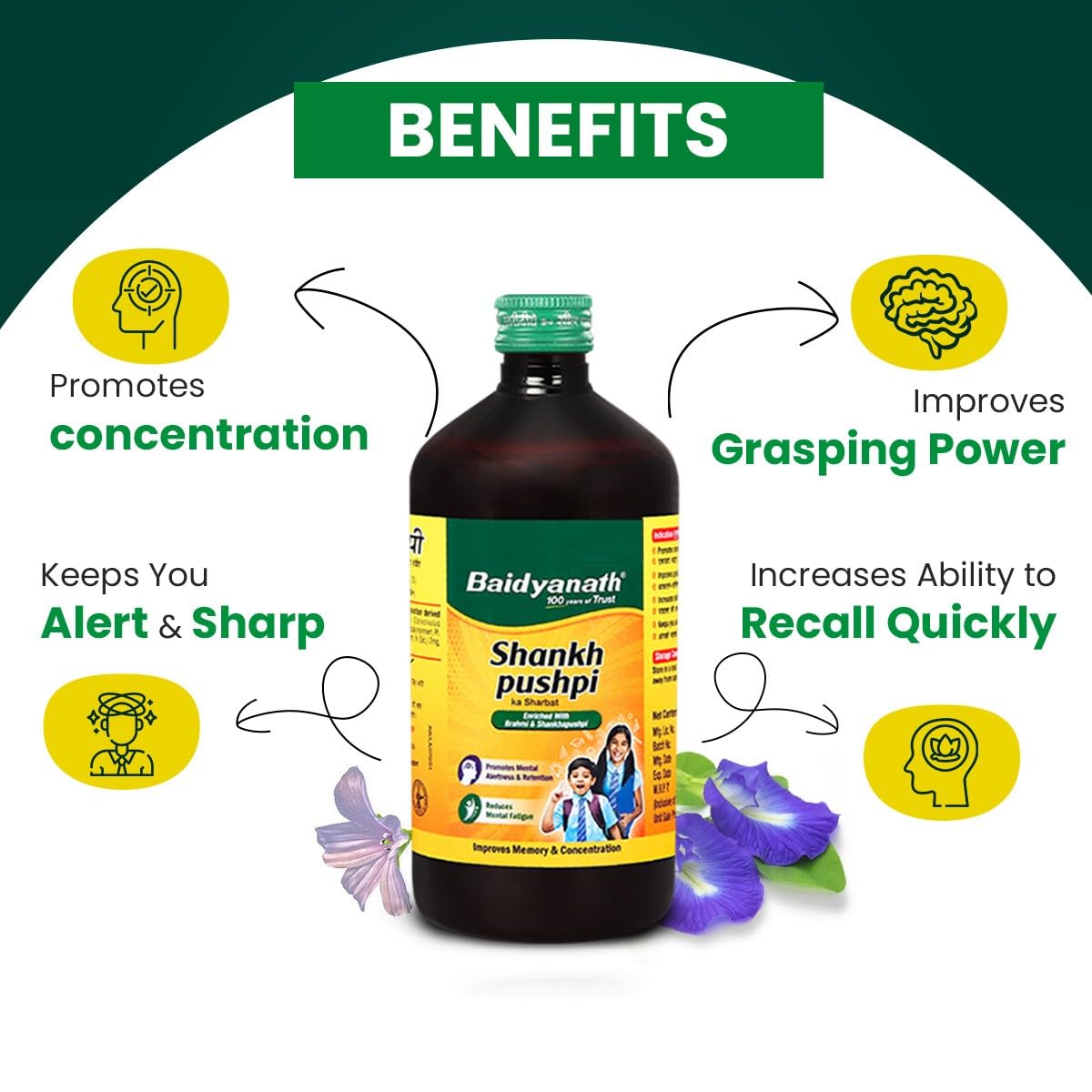 Baidyanath Ayurved Shankhpushpi Syrup 450ml | Memory Booster & Concentration Support | Brahmi Shankhpushpi Formula | Brain Tonic for Kids & Adults | Natural Botanical Ingredients