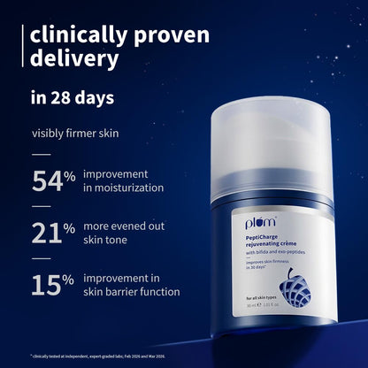 Plum PeptiCharge Rejuvenating Crème | Visibly firmer skin in 28 days | 30g