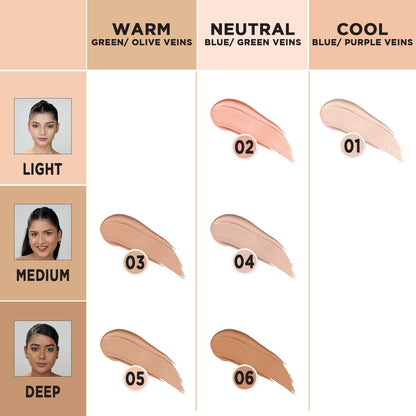 Color swatches for foundation shades with skin tone examples on a beige background.