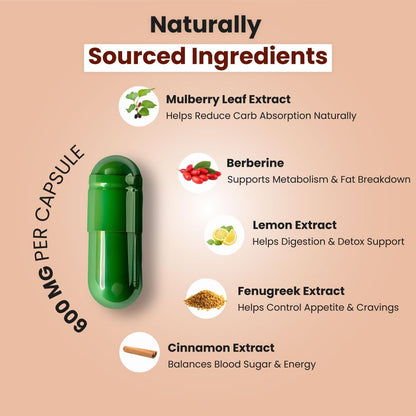 ZEROHARM Carb Cutter With Mulberry Leaf Extract, Berberine, Fenugreek, Lemon & Cinnamon for Post-Meal Glucose & Metabolism Support - Plant-based Support for Men,Women - 30 Capsules