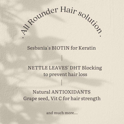 Zephivo Earthful Biotin for Hair Growth, Supplement for men & women with Vitamic C for Strong & Shinier Hair, 100% Plant Based, DHT Blocker for Improved Hair Strength and Quality, Anti Hairfall, 30 Capsules