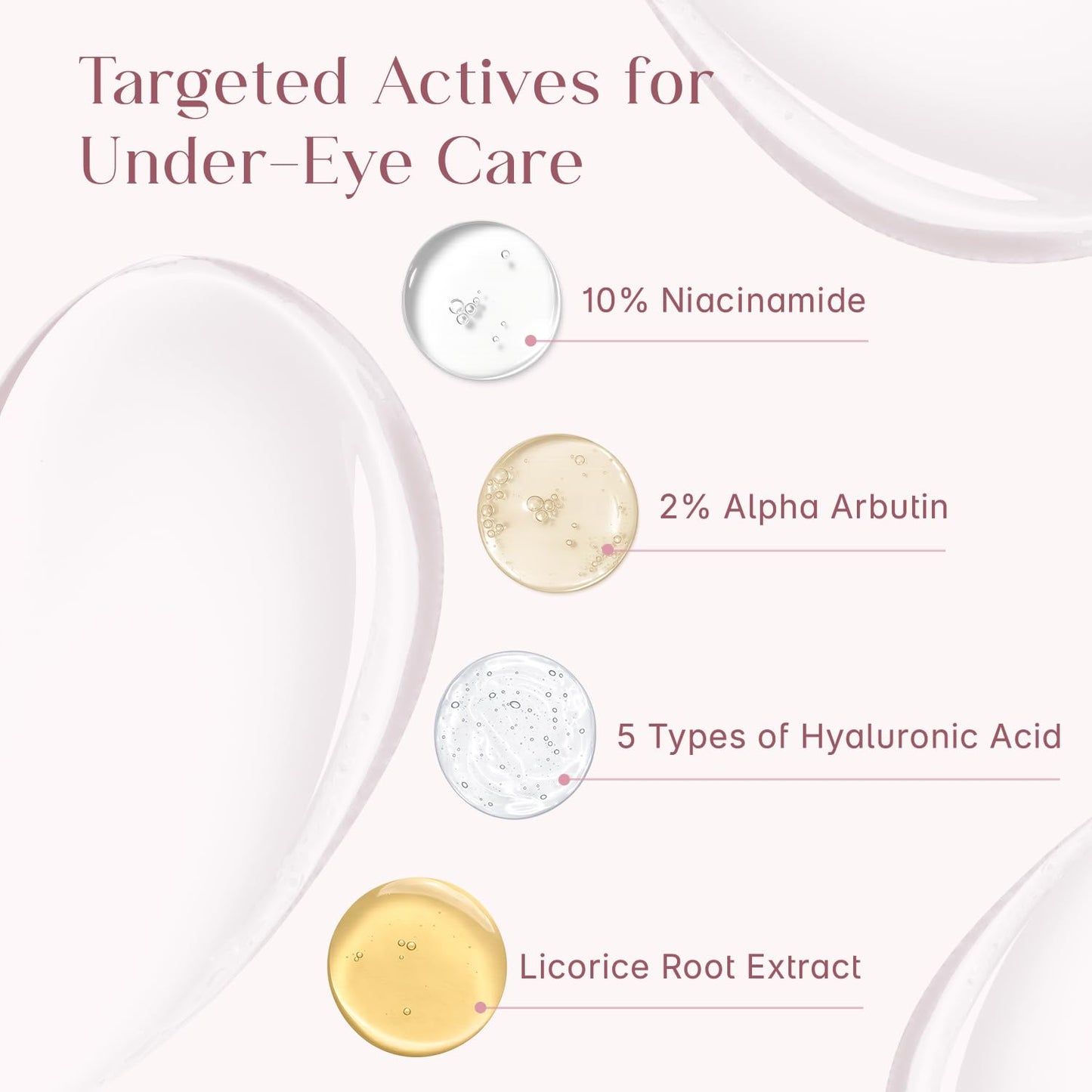 Seoulskin under eye cream | dark circles removal for women and men | Under Eye Gel to Reduce Dark Circles, Puffiness & Wrinkles With Built-in Cooling Massage Roll-On Applicator | 5% Niacinamide, 2% Alpha Arbutin | 15 ml