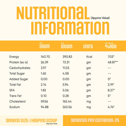 Trunativ Pro Blend Whey Protein Powder Isolate & Concentrate | 100% Light & Clean Protein Powder | 26g Protein | 6g BCAA | 12.52g EAA | No added sugar | Mango 2lbs (907g)