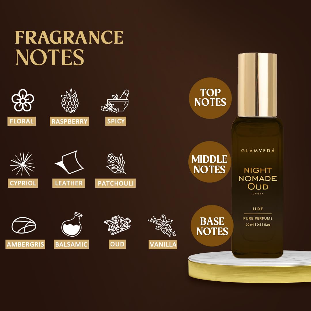Glamveda Night Nomade Oud Luxury Pure Perfume for Unisex 20ml | Long-Lasting Fragrance | with Raspberry, Ambergris, Oud and Vanilla | Floral & Fruity Premium Perfume for Men & Women