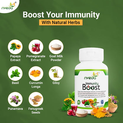 Nveda Immunity Booster with Papaya Leaves Extract, Giloy, Fenugreek seeds, Curcumin Longa for Immunity (60 Tablets)