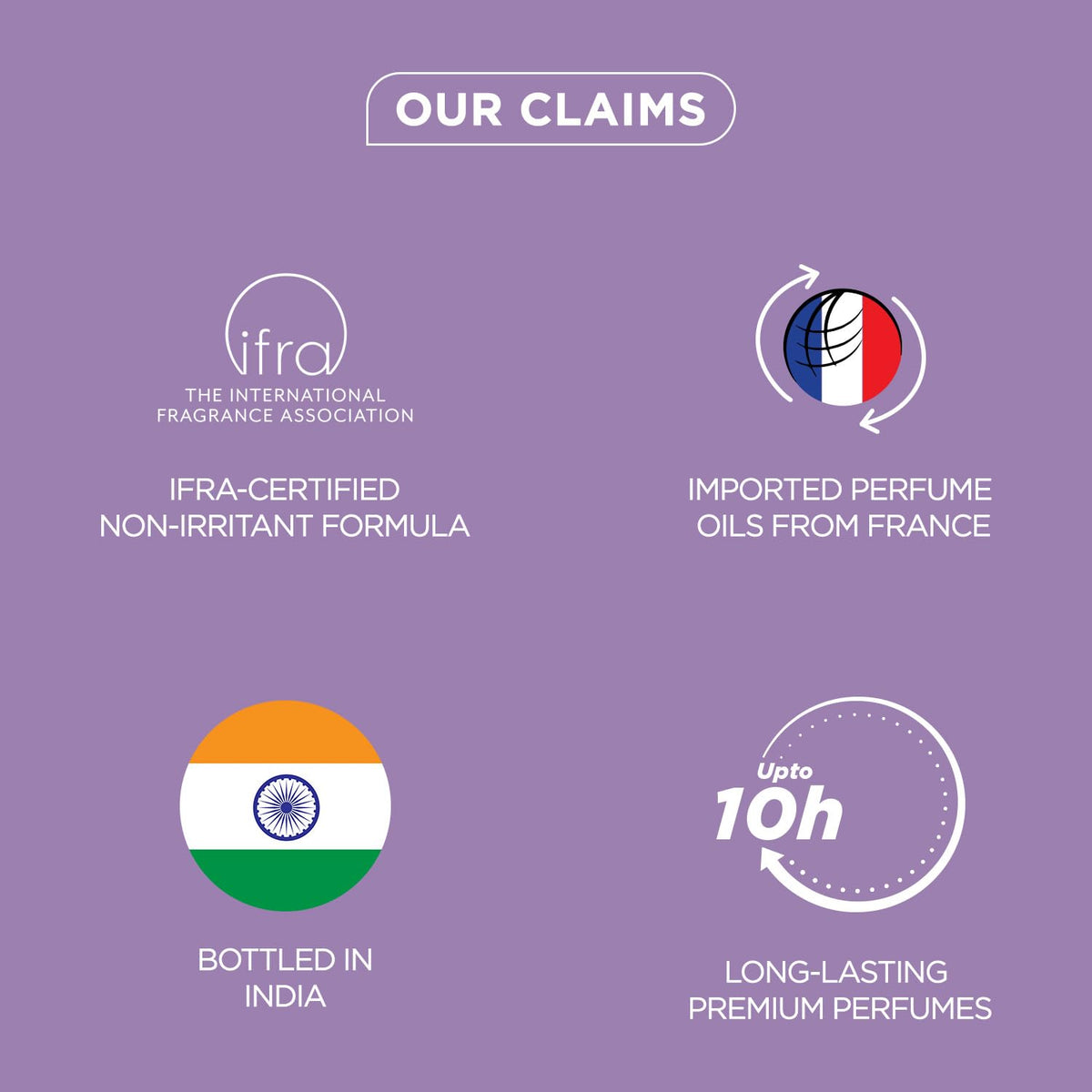 Promotional graphic with IFRA certification, imported perfume oils from France, bottled in India, and long-lasting premium perfumes on a purple background.